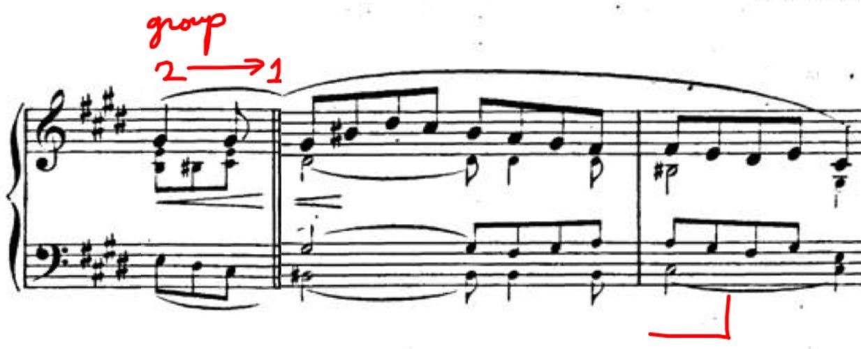 Schumann 3